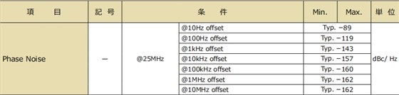 KC2016K KC7050K 参数3