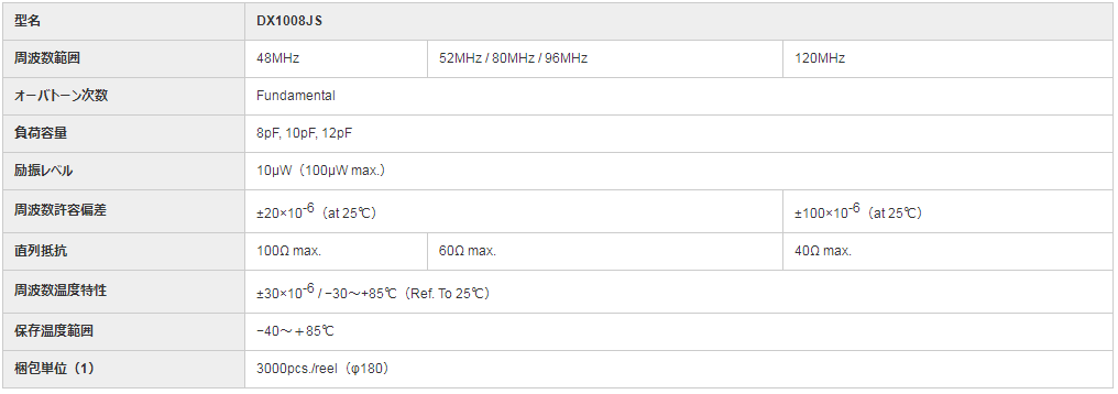 DX1008JS