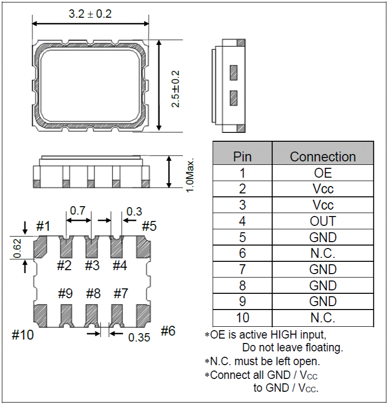 TG-3541CEA