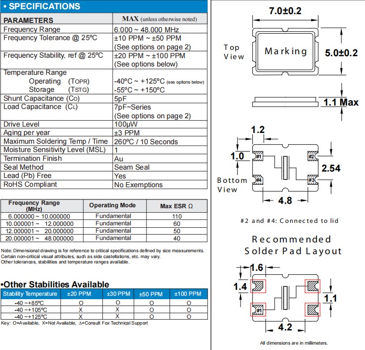 C7BA 7050