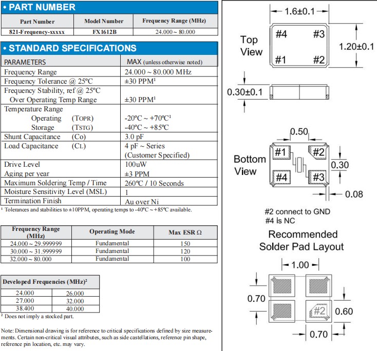 FX1612B 1612