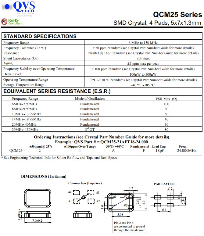QCM25-1