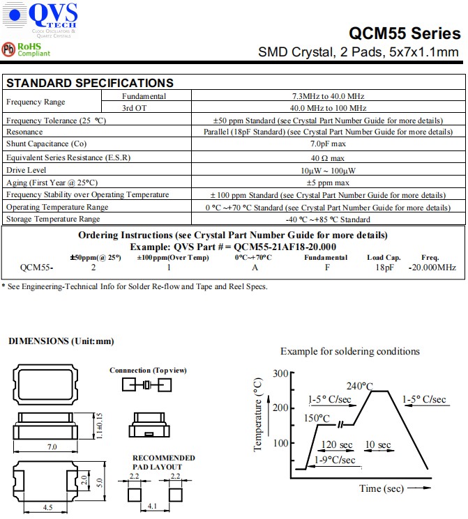 QCM55-1