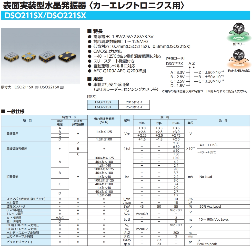 DSO221SX 1