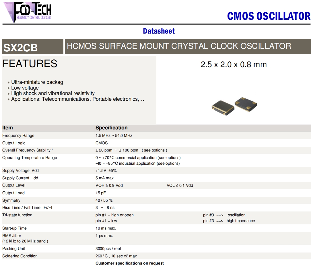 SX2CB 1